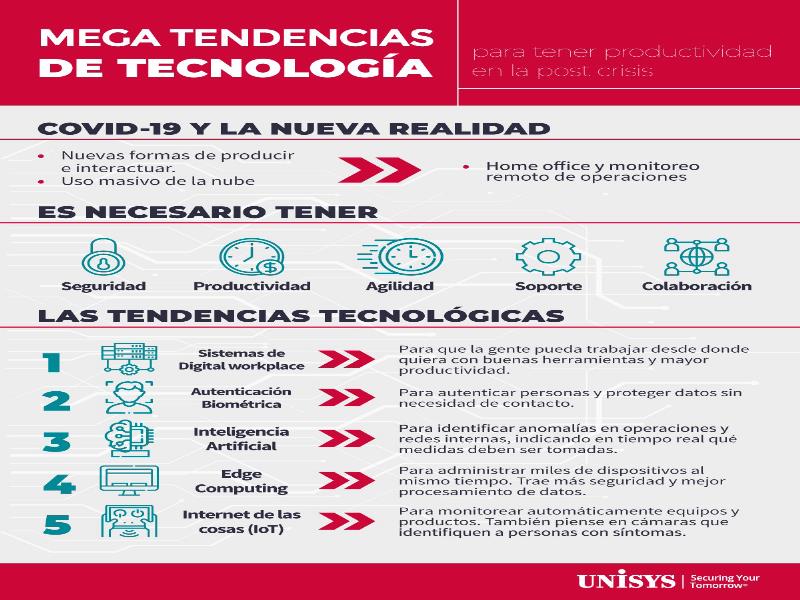 Aunque no sepamos todo lo que va a pasar, es fundamental hacer previsiones, imaginar escenarios y planear acciones para que no seamos víctimas de las circunstancias